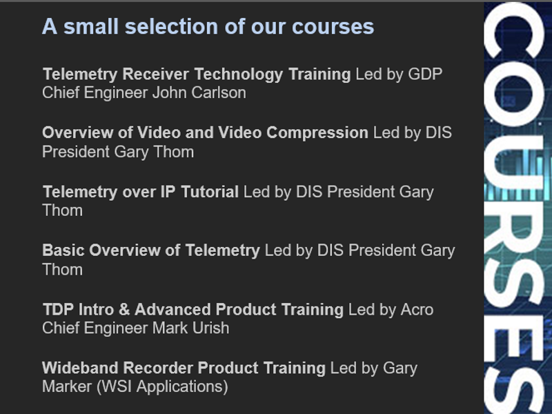 Acroamatics Model 2900AP